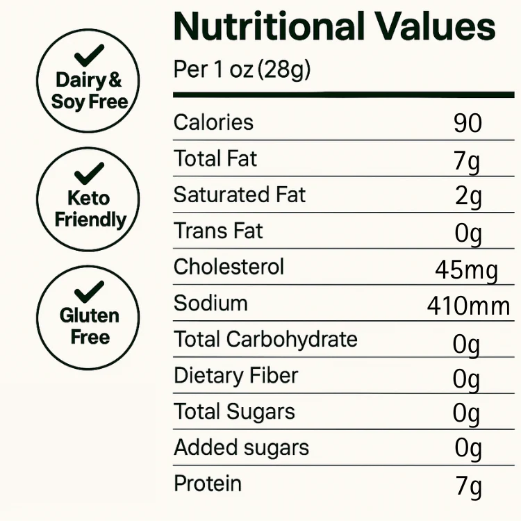 Hand Knife-Sliced Plate 100% Ibérico Ham (Jamón) – World’s Most Awarded, Naturally Cured in Mountains for 4 Years – Plate 3 oz - Image 9